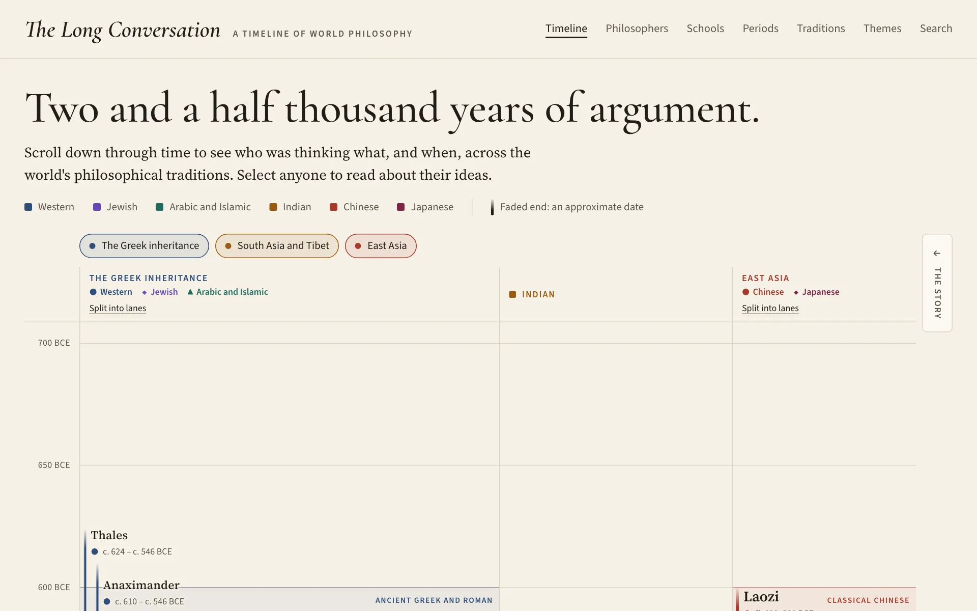 The Long Conversation's home page, headed "Two and a half thousand years of argument", above the start of the timeline